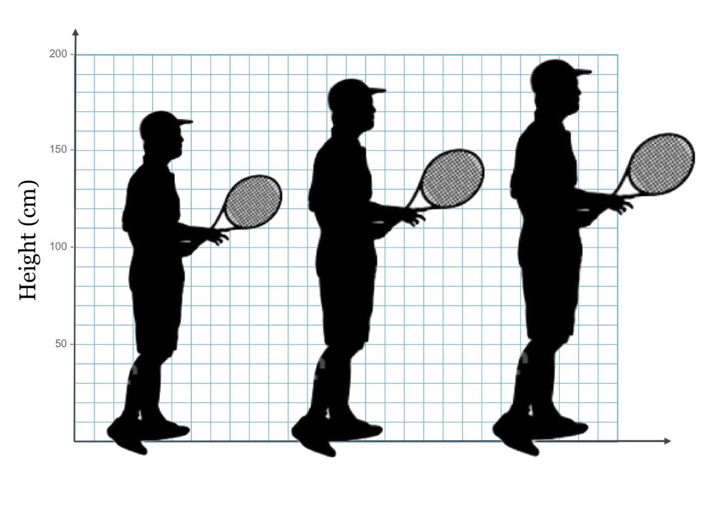 تنیس و افزایش قد